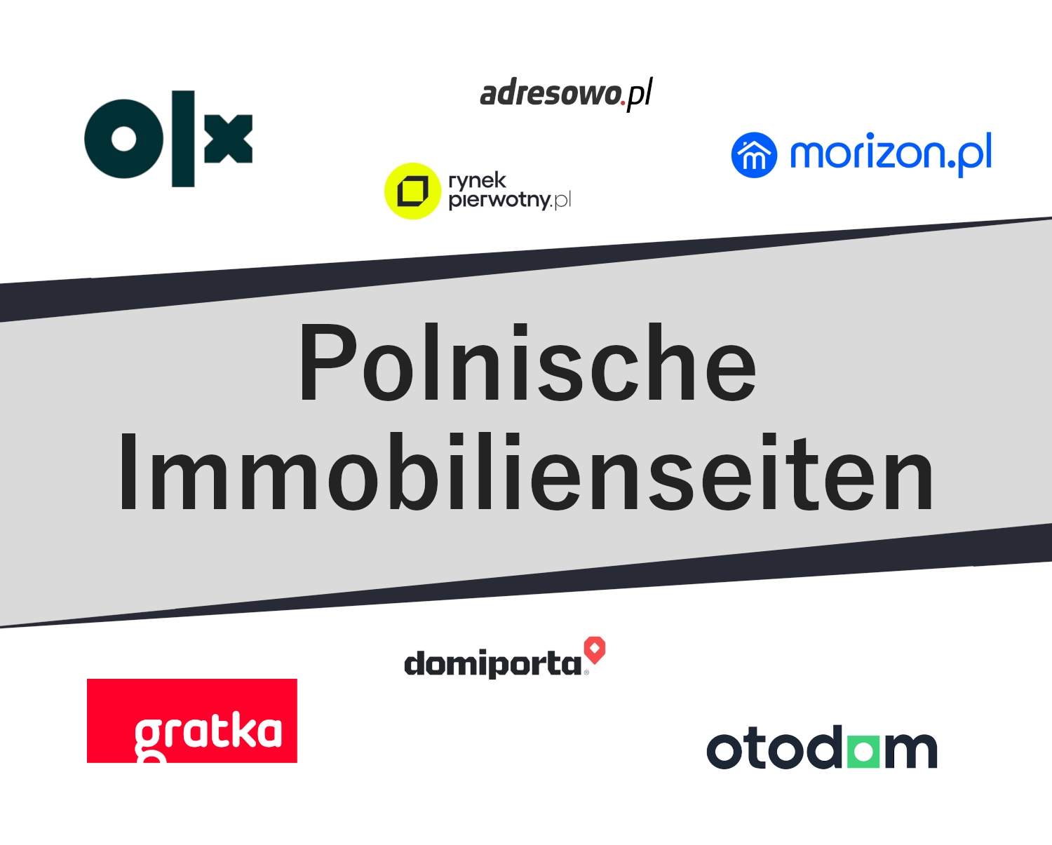 Die beliebtesten polnischen Immobilienseiten